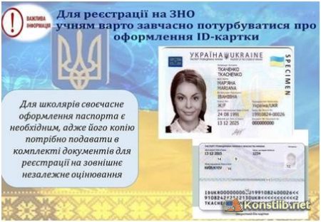 ID-картка обов’язкова вимога для реєстрації участі в ЗНО